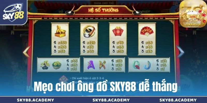 Mẹo chơi ông đồ slot dễ thắng